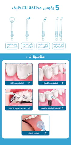 كيورابروكس مجموعة سفر لون ازرق