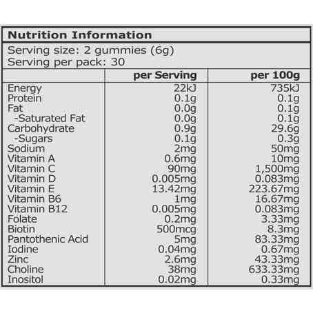 Arkopharma Forcapil Gummies 60 Pieces