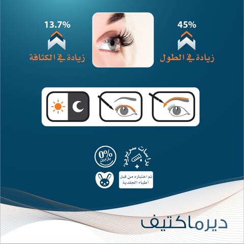 Depiderm White Contour Des Yeux