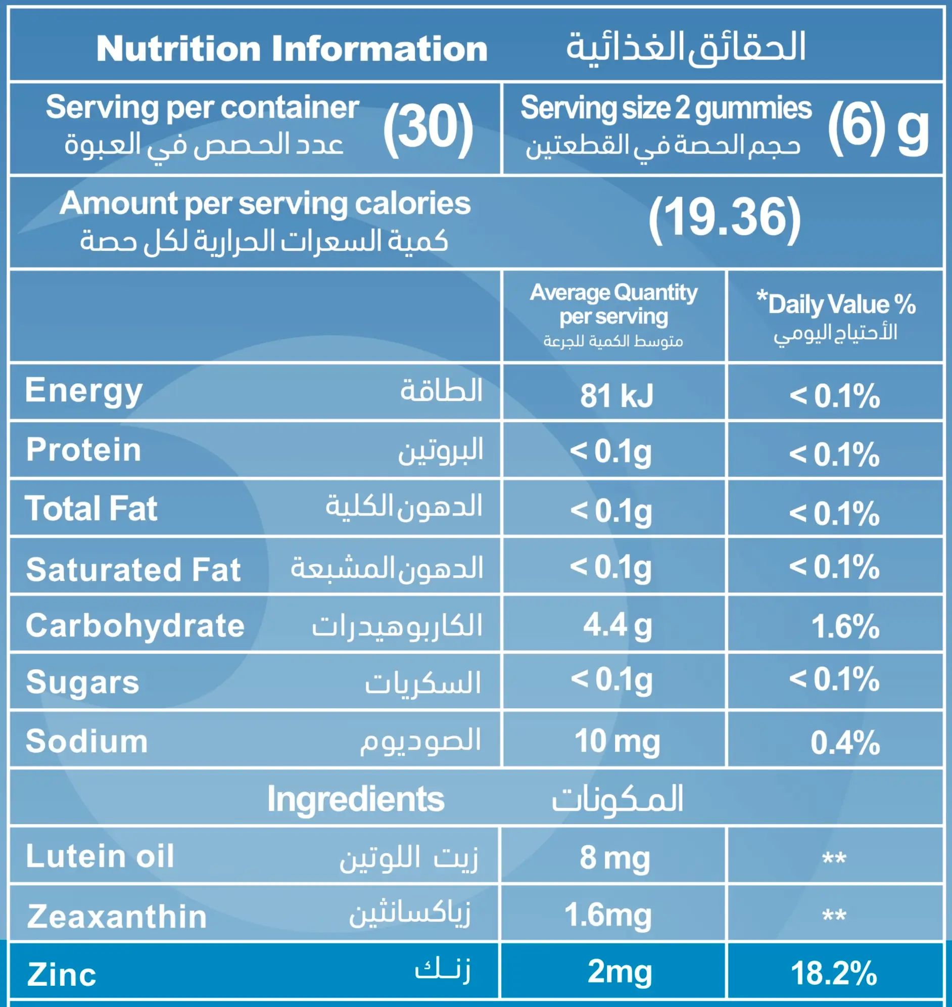 مازرنيست لوتين مع زيازانثين و زنك 60 قطعة حلوى