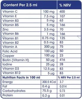 T-R Q  Multivitamin Adult Gummy