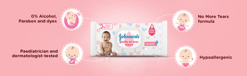 Sensitive Skin Family Pack 192 Wipes