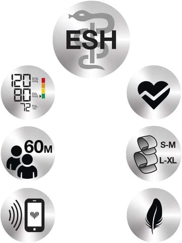 Syai Tag Blood Glucose Sensor