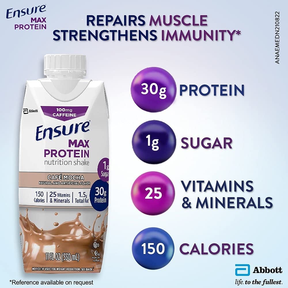 Ensure Max Protein Mocha Flavor 330 Ml