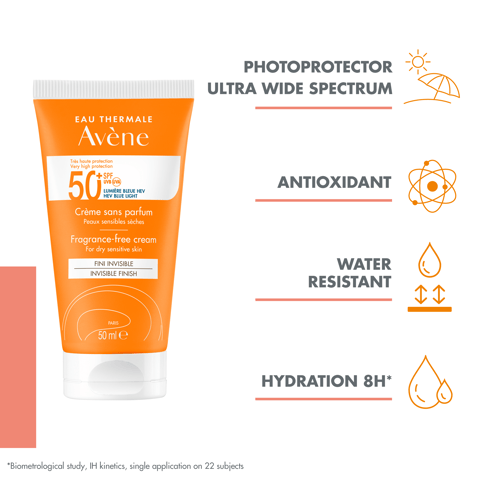 Fluff Face Cream Tone Correct.Spf 50