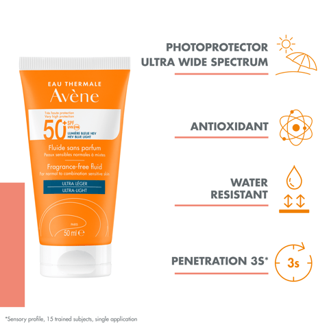 Fluff Face Cream Tone Correct.Spf 50