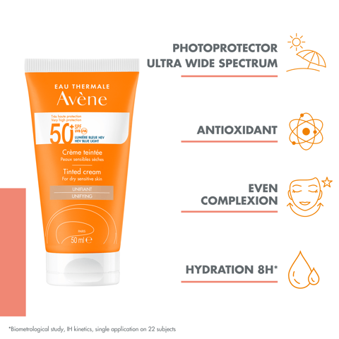 Fluff Face Cream Tone Correct.Spf 50