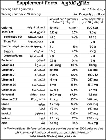 Sensilab Prenatal Women Vitamins & Minerals 60 Gummies