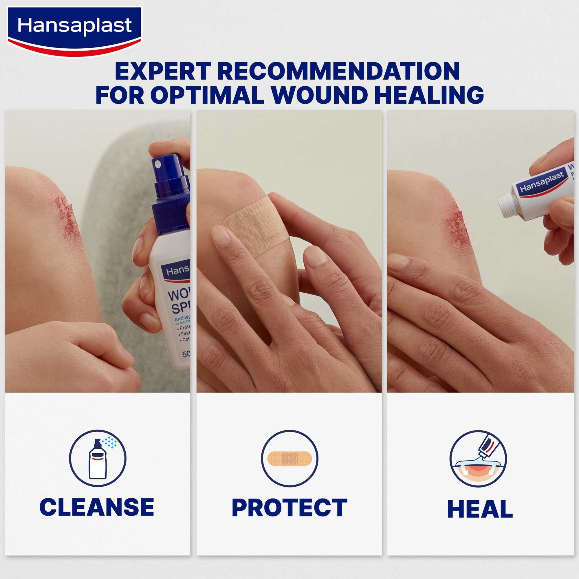 Hansaplast Water Resistant 20 Strips