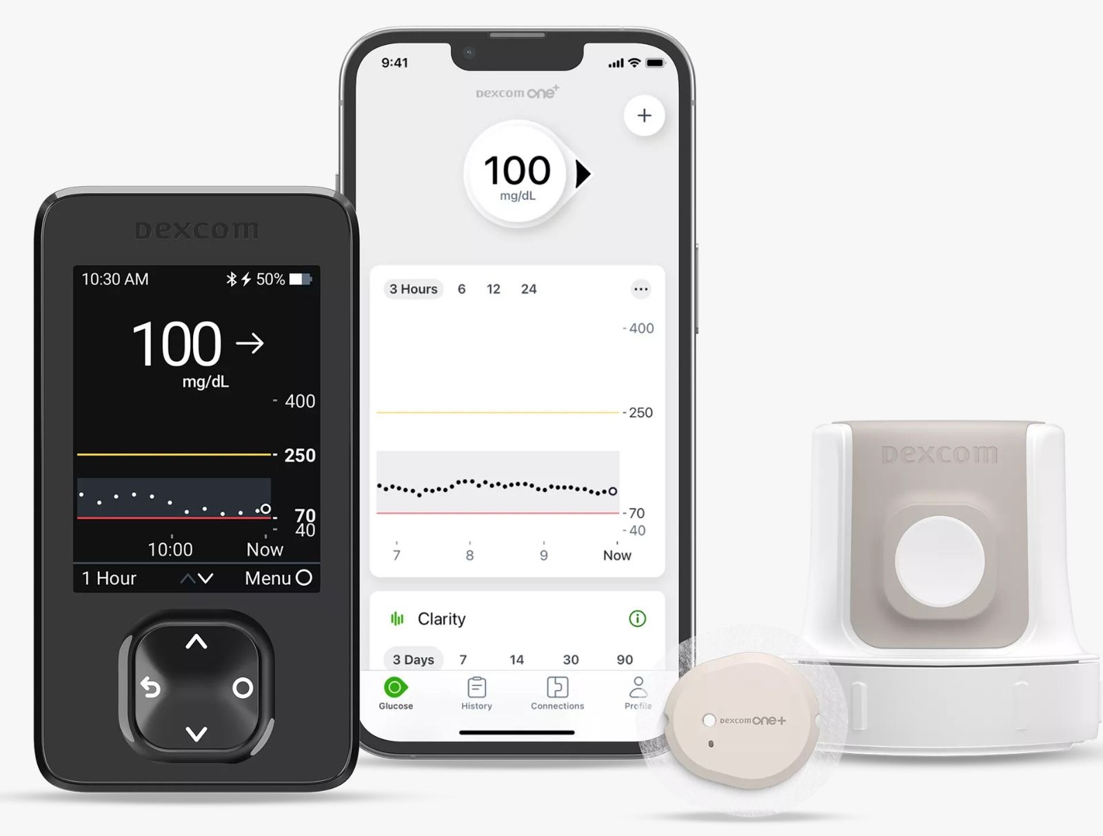 Dexcom One+ Sensor CGM