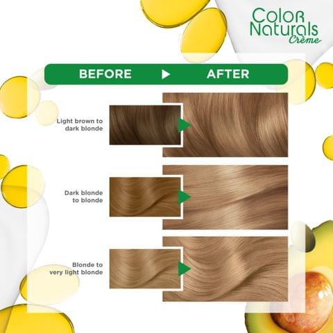 Hair Color Naturals 2 Luminous Black 110Ml